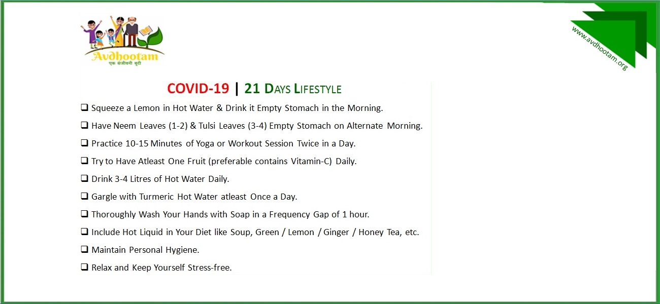 Covid 19 | 21 Day Life Cycle